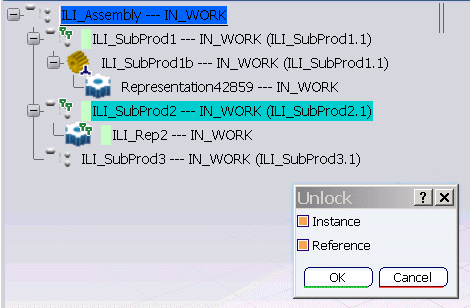Tree with Connected User ILI