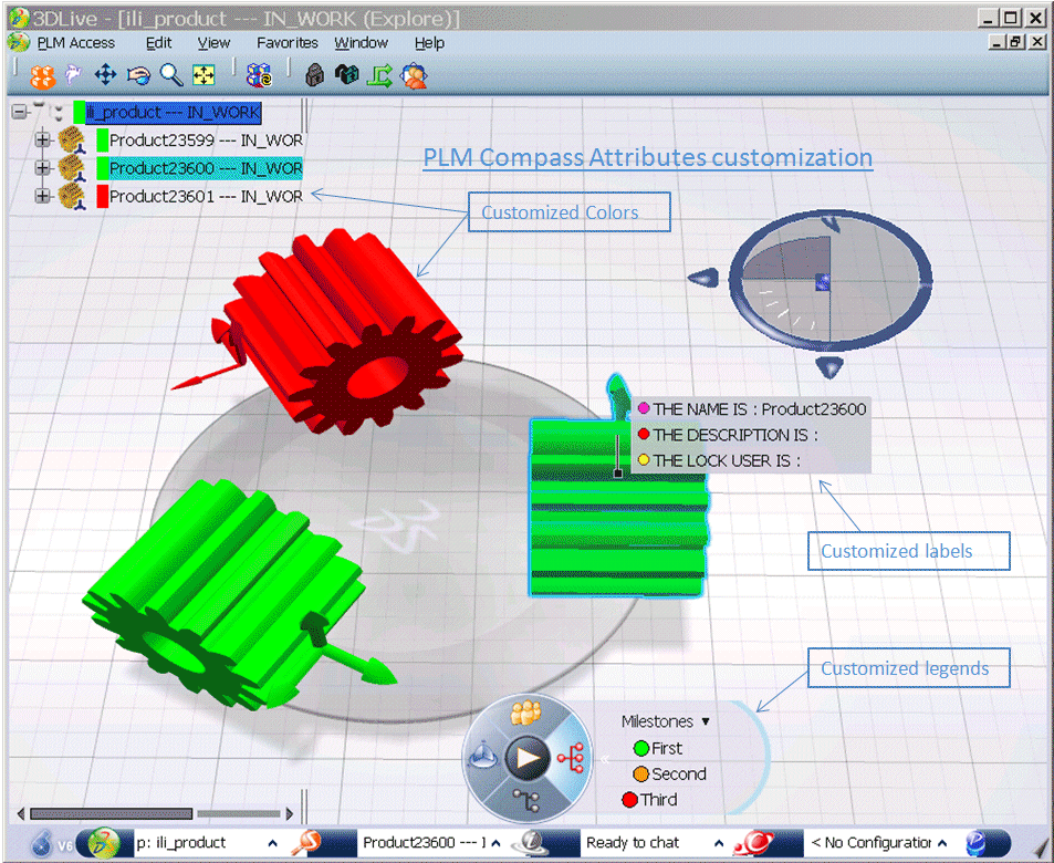 PLM Compass