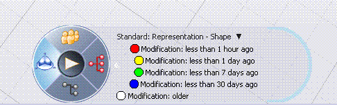 Compass Customization 7