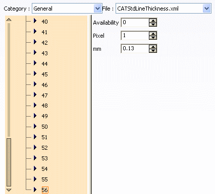 Customizing Standards for Line Thickness