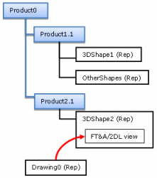 embedded 3dxml viewer