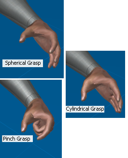 spherical grip