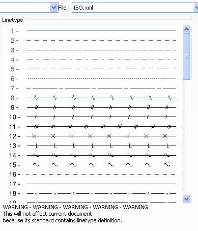 Line Type Definition